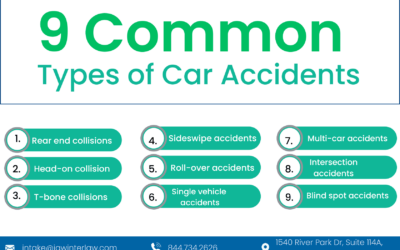 9 Common Types of Car Accidents: Causes & Prevention Tips