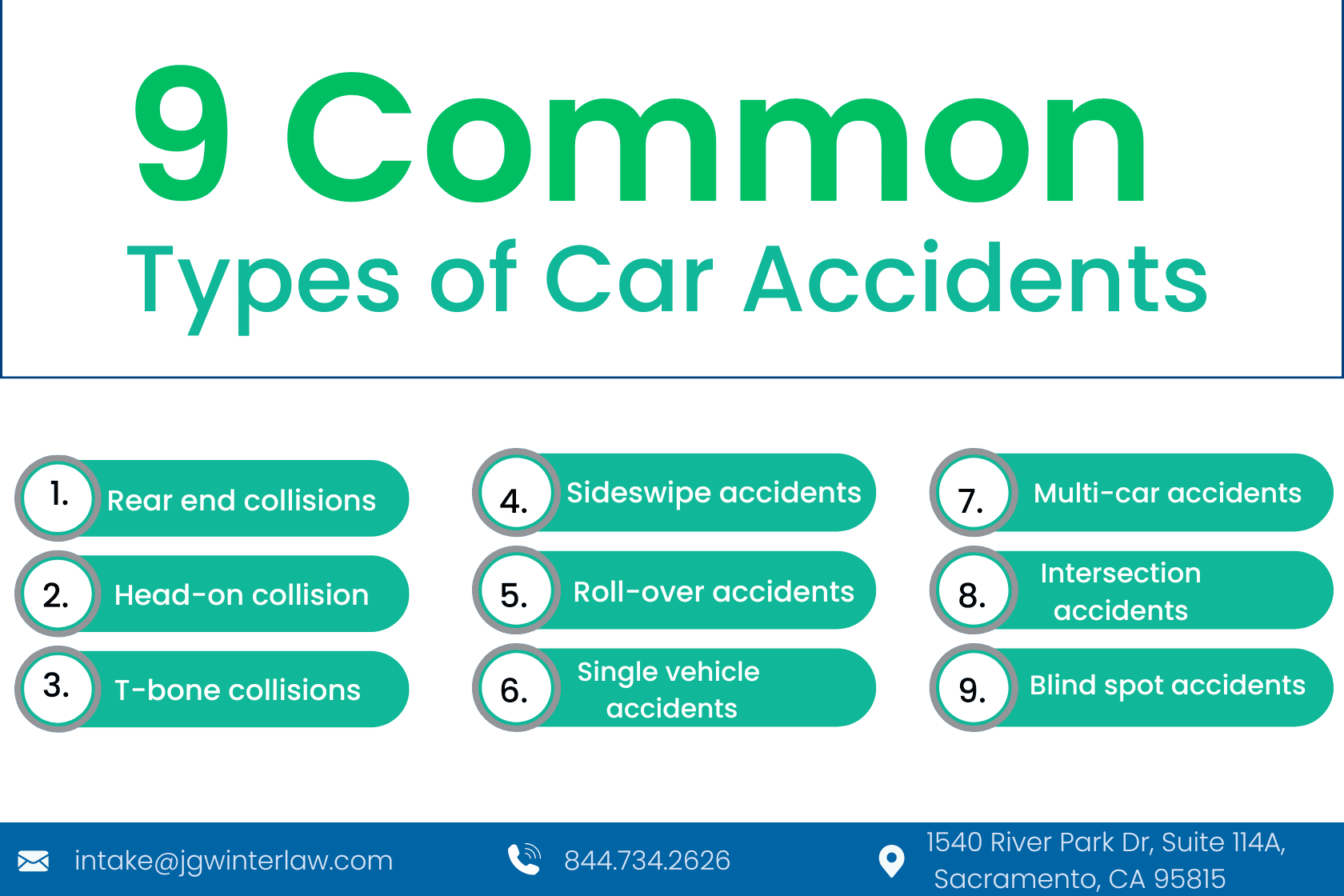 types of car accidents