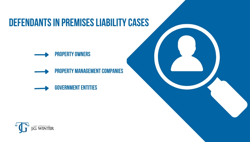 Defendants in premises liability cases, whom you may sue.