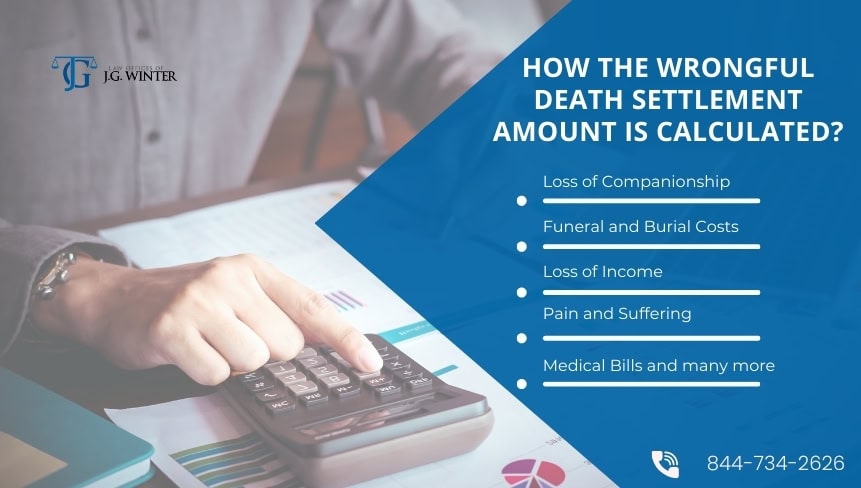 how the wrongful death settlement amount is calculated