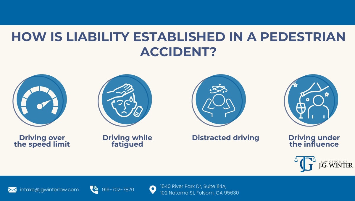 liability in a pedestrian accident