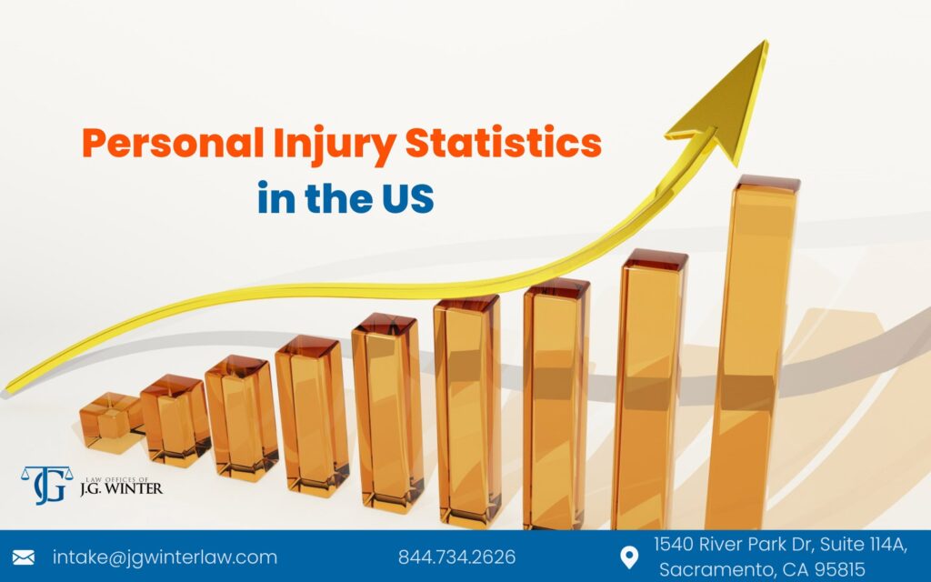 personal injury statistics in the US