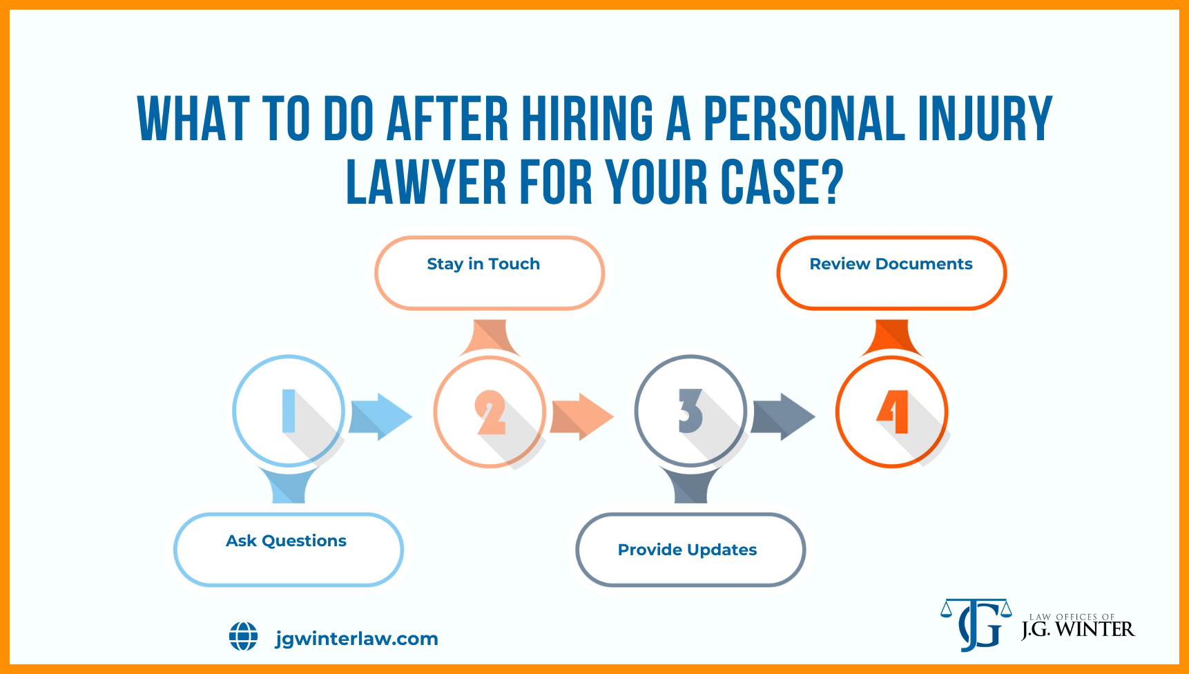 what to do after hiring personal injury lawyer for your case