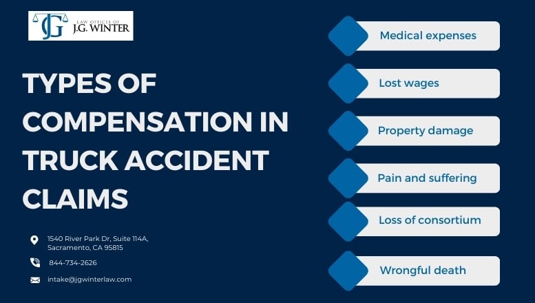 Types of compensation in truck accident claims