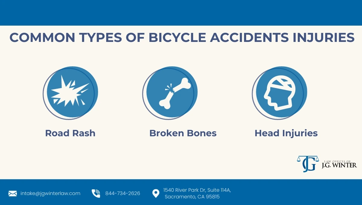 Common Bicycle Accident Injuries