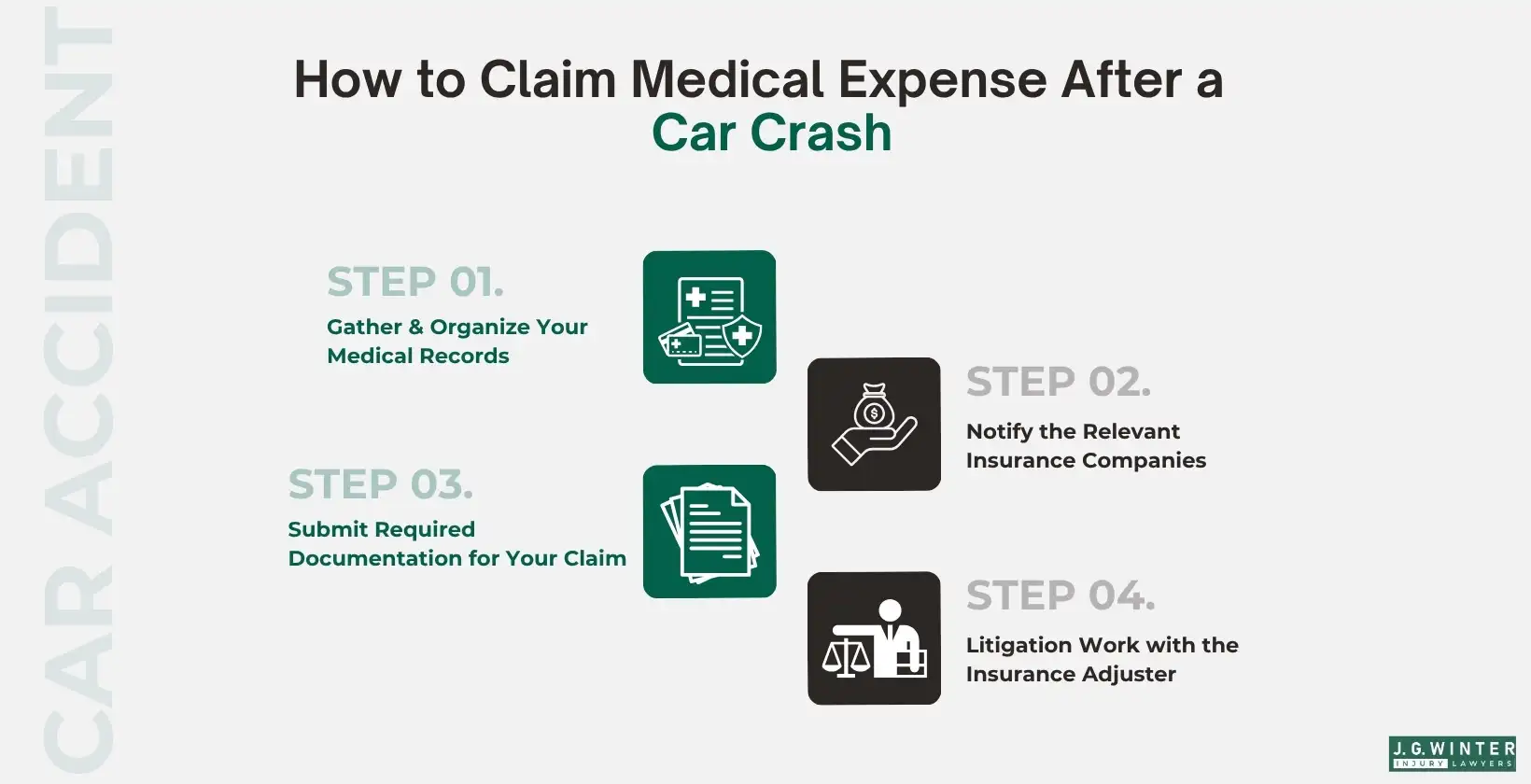 how to claim medical expense after a car crash