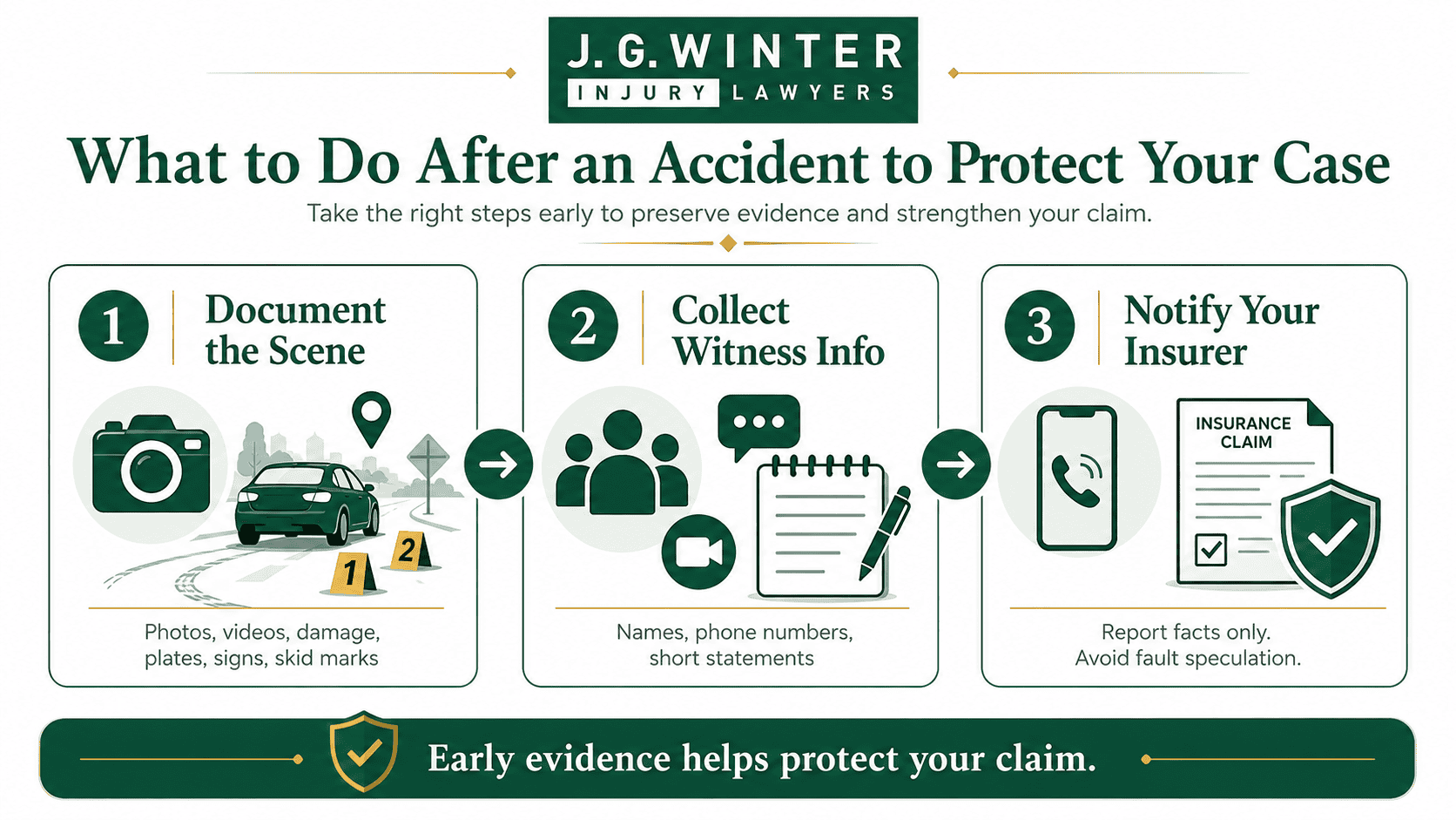 What to do after an accident to protect your case infographics