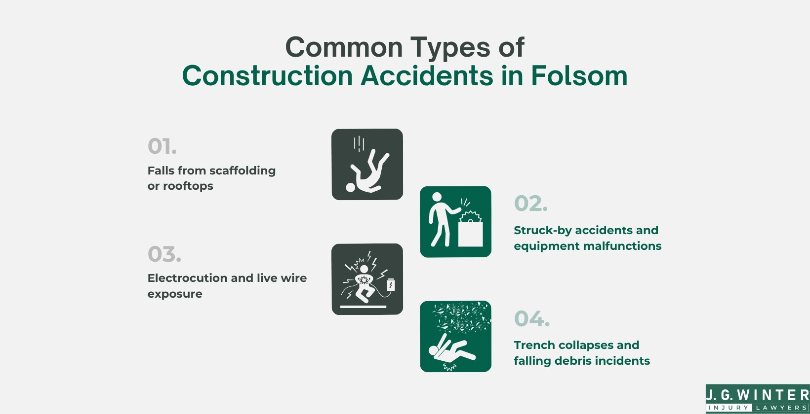 Common Types of Construction Accidents in Folsom