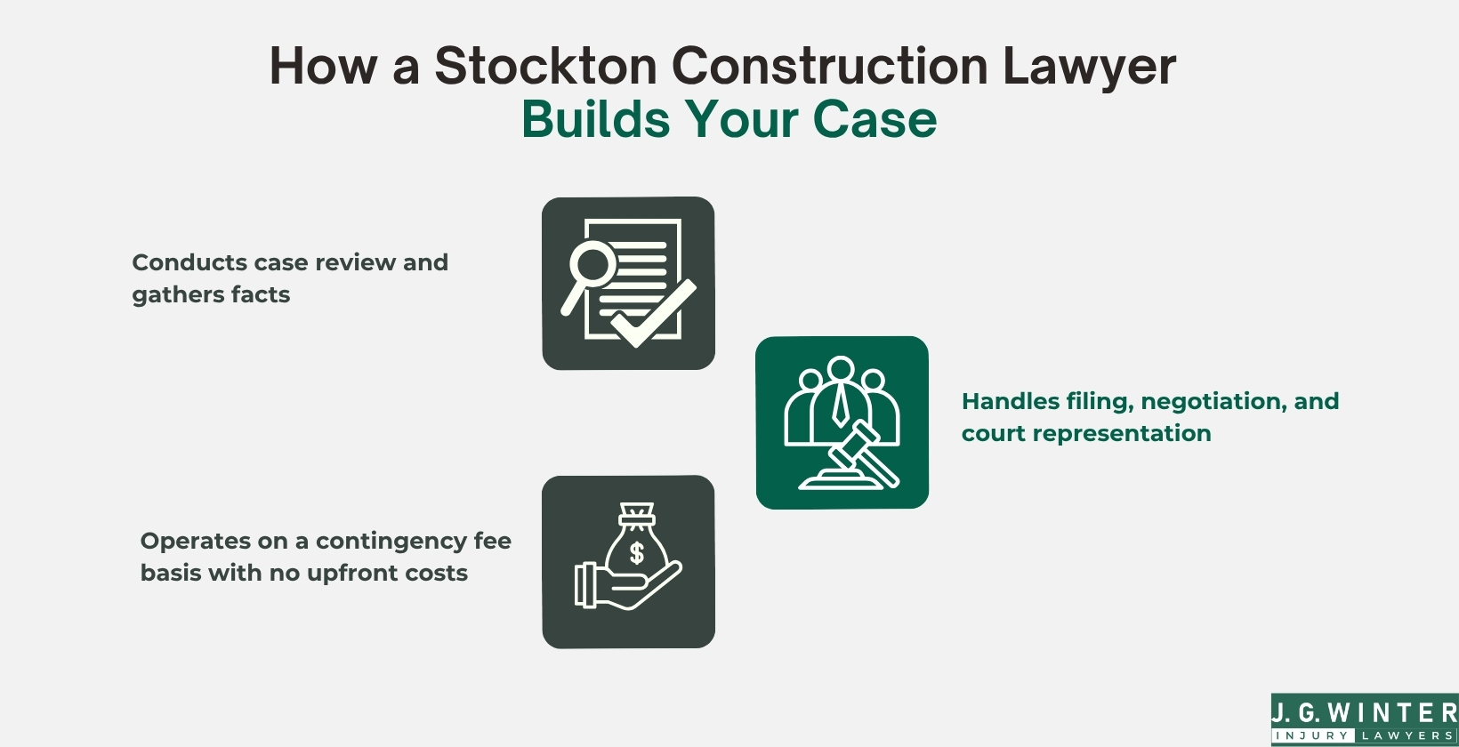 How a Stockton Construction Lawyer builds your case