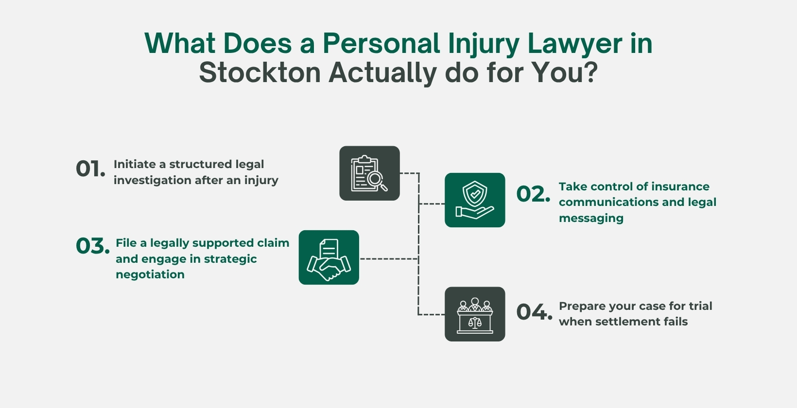 What Does a Personal Injury Lawyer in Stockton Actually do for You