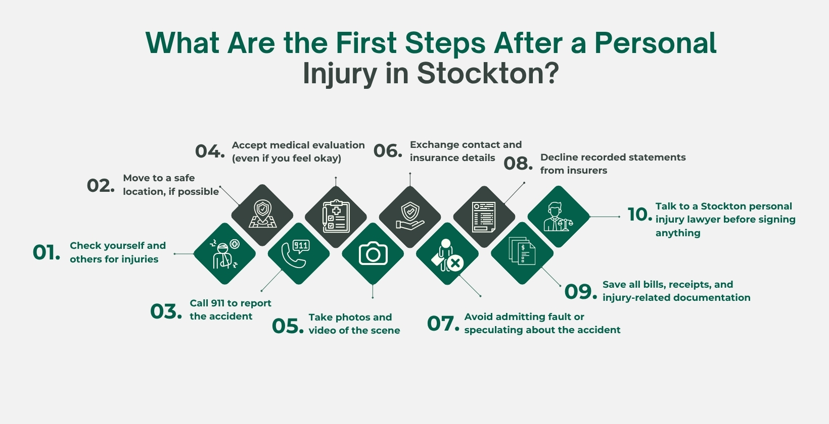 What are the first steps after a personal injury in Stockton