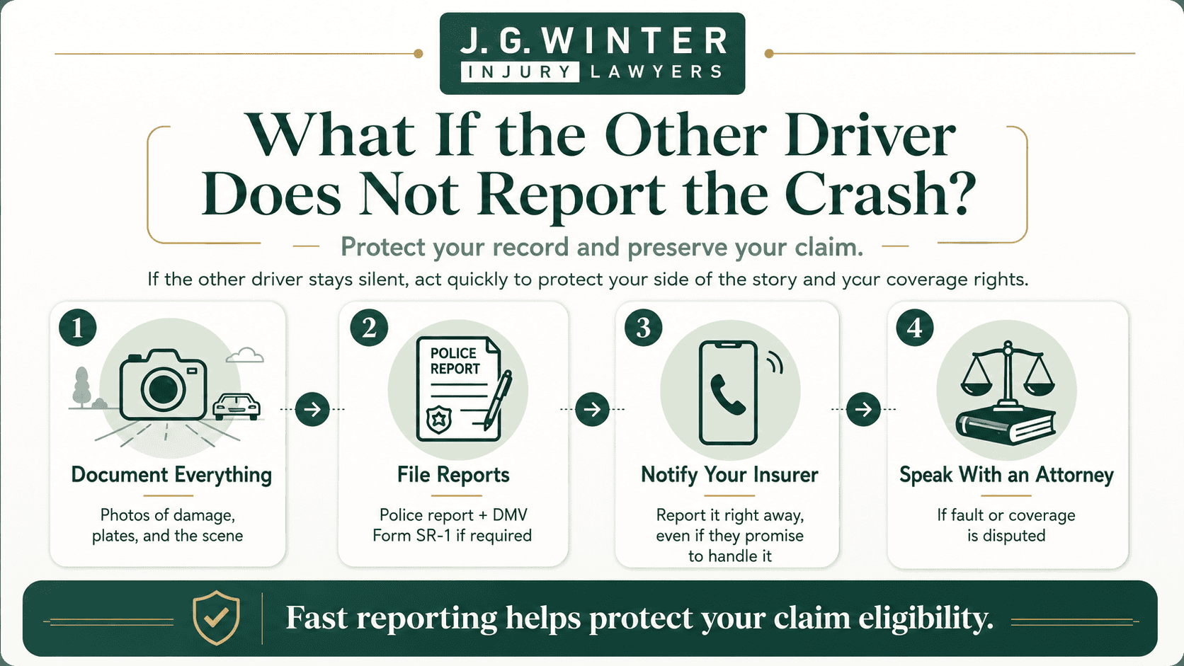 What if the other driver does not report the crash?