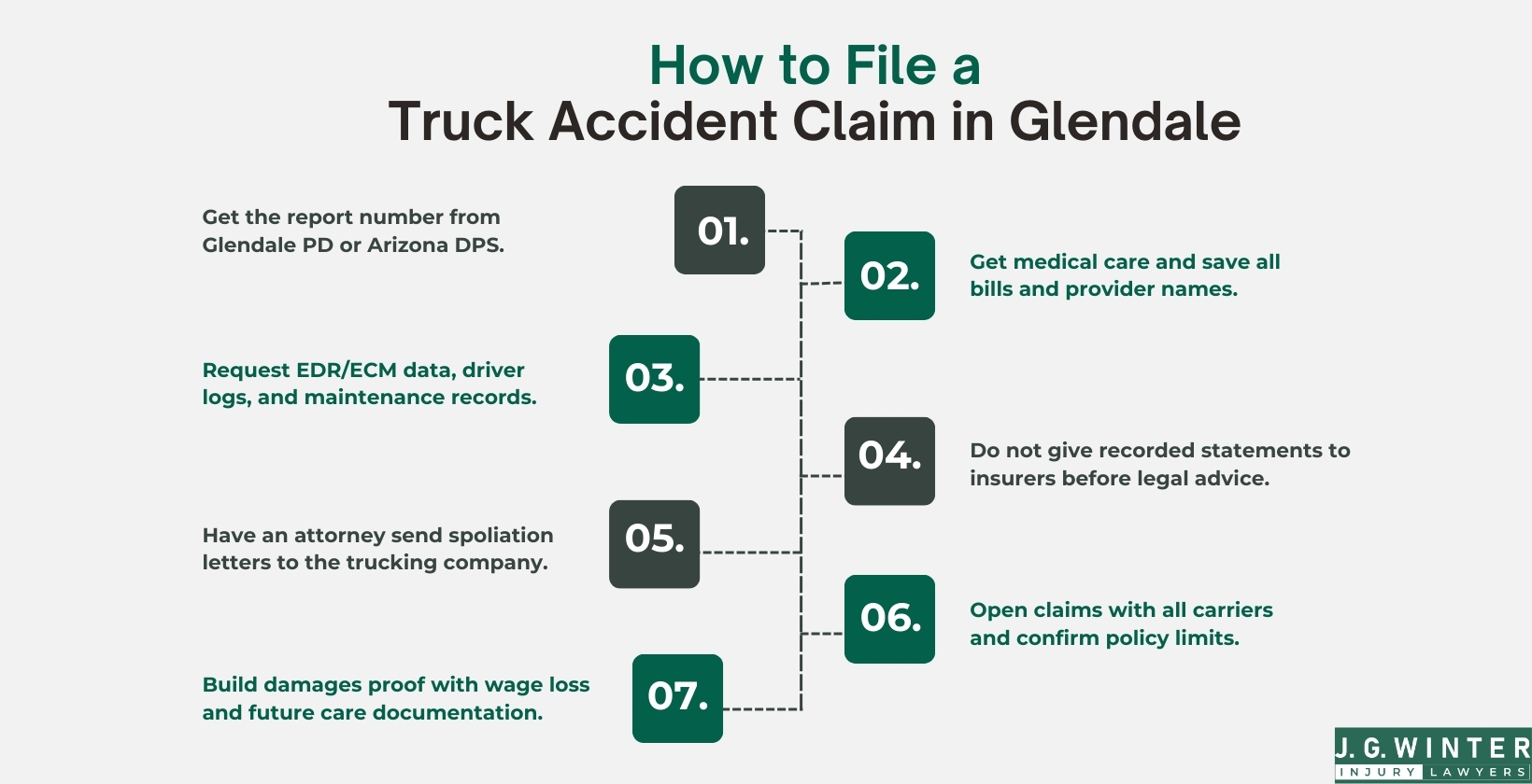 How to file a truck accident claim in Glendale