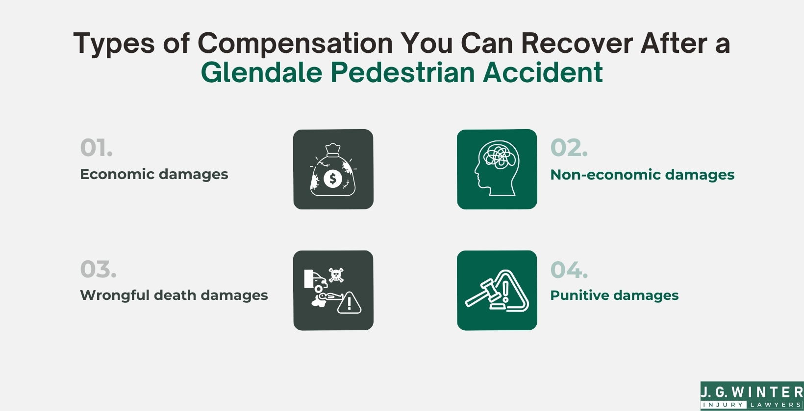 Types of compensation you can recover after a Glendale pedestrian accident
