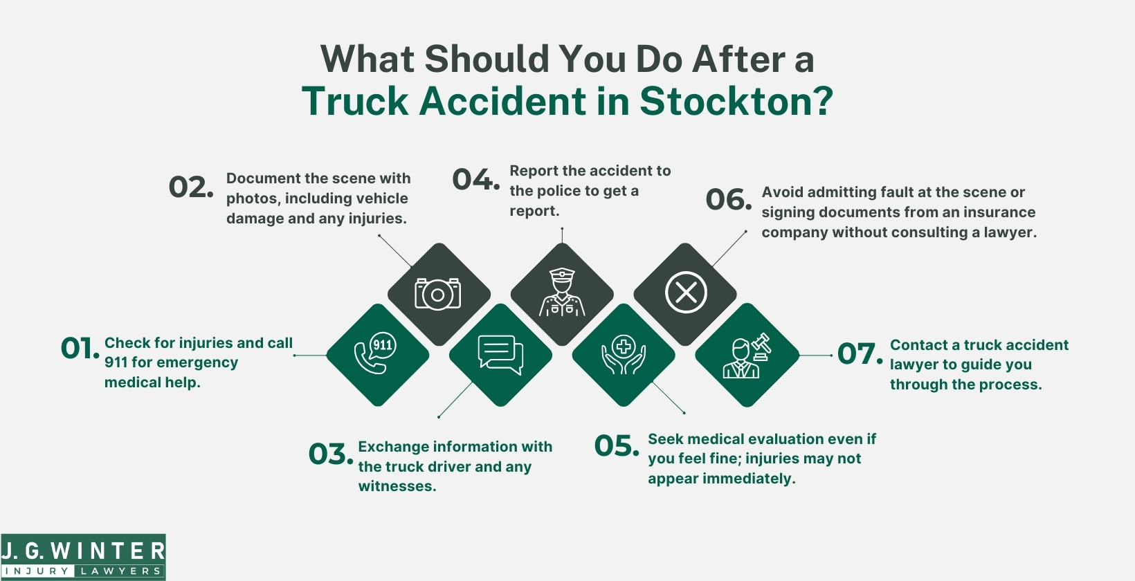 What Should you do after a truck accident in Stockton