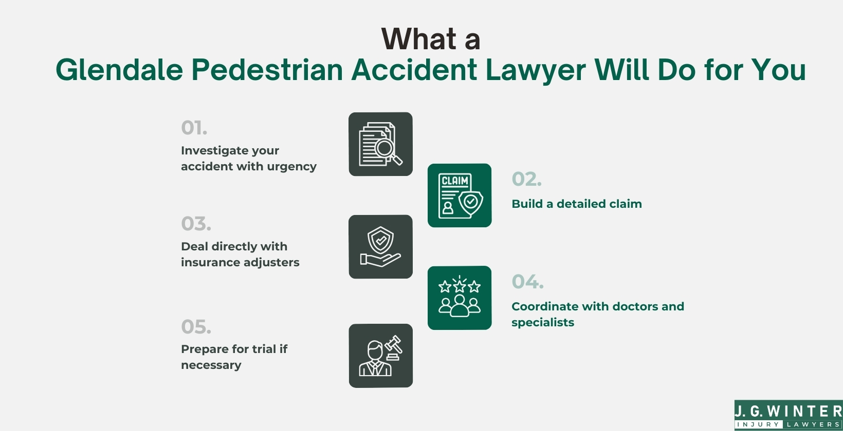 What does Glendale pedestrian accident lawyer can do for you