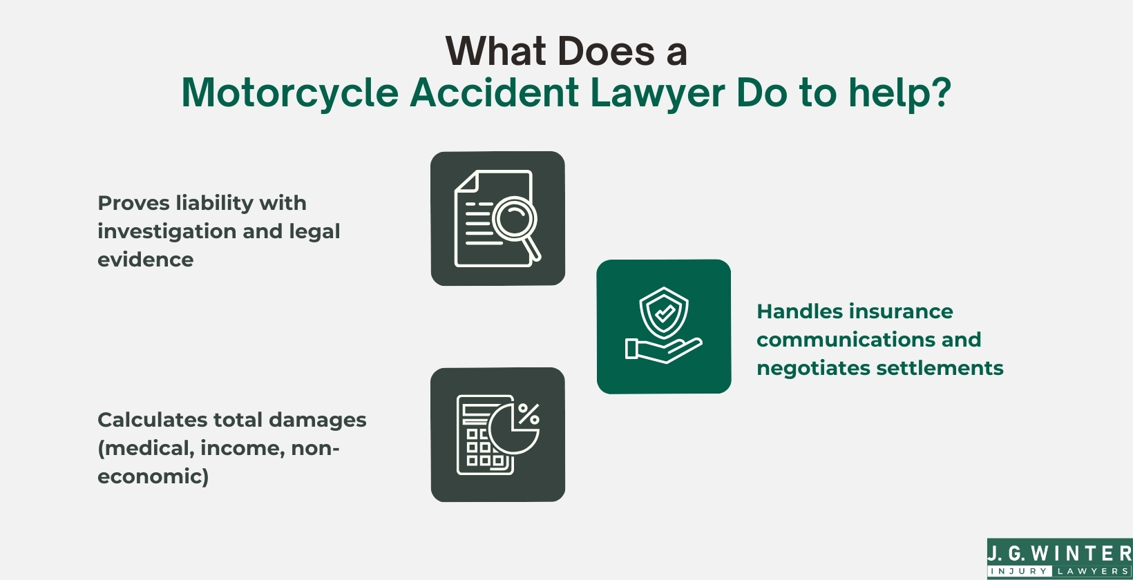 What does a motorcycle accident lawyer do to help