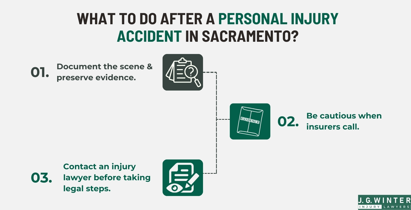 What to do after a personal injury accident in Sacramento