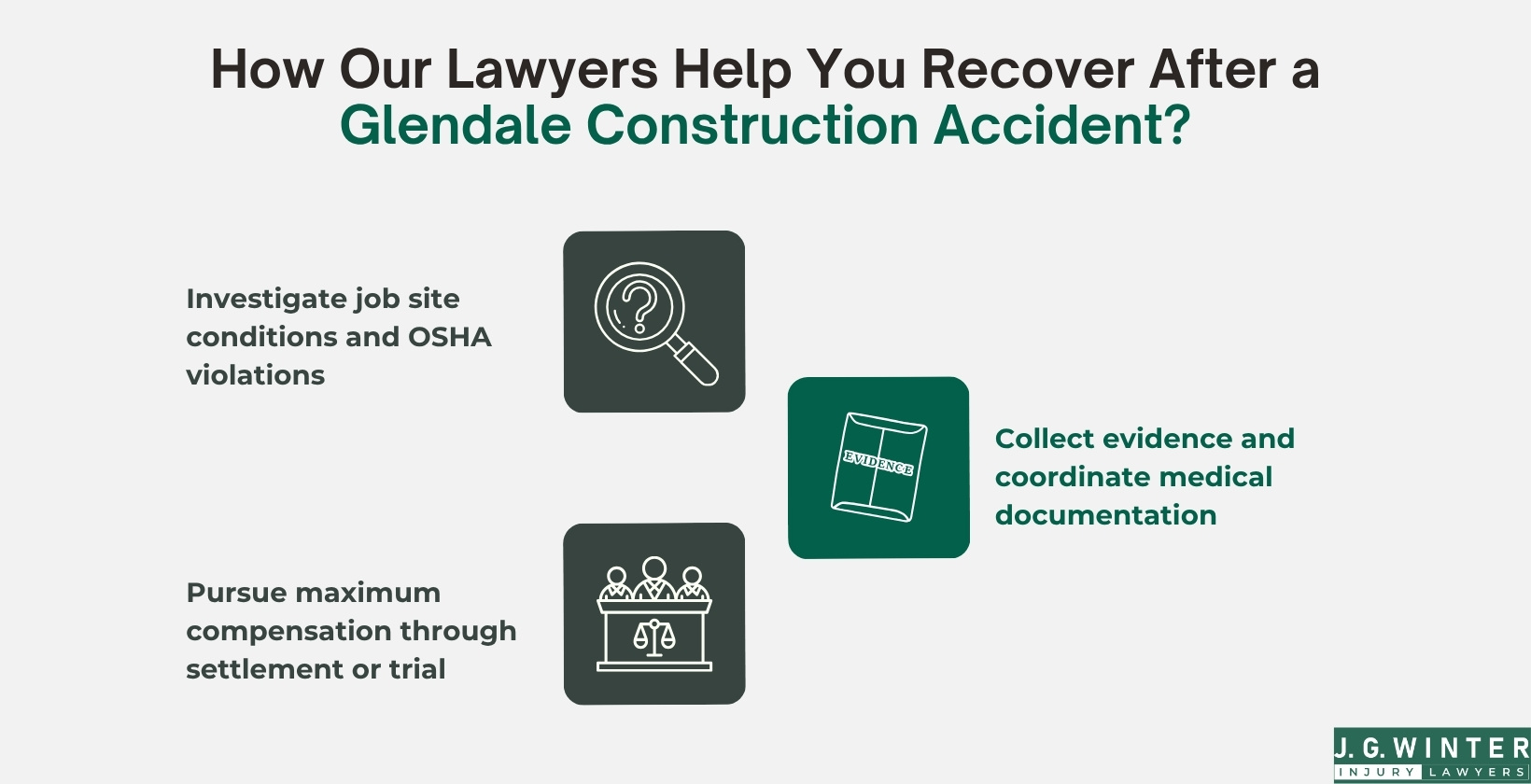 How our lawyers help you recover after a Glendale construction accident?