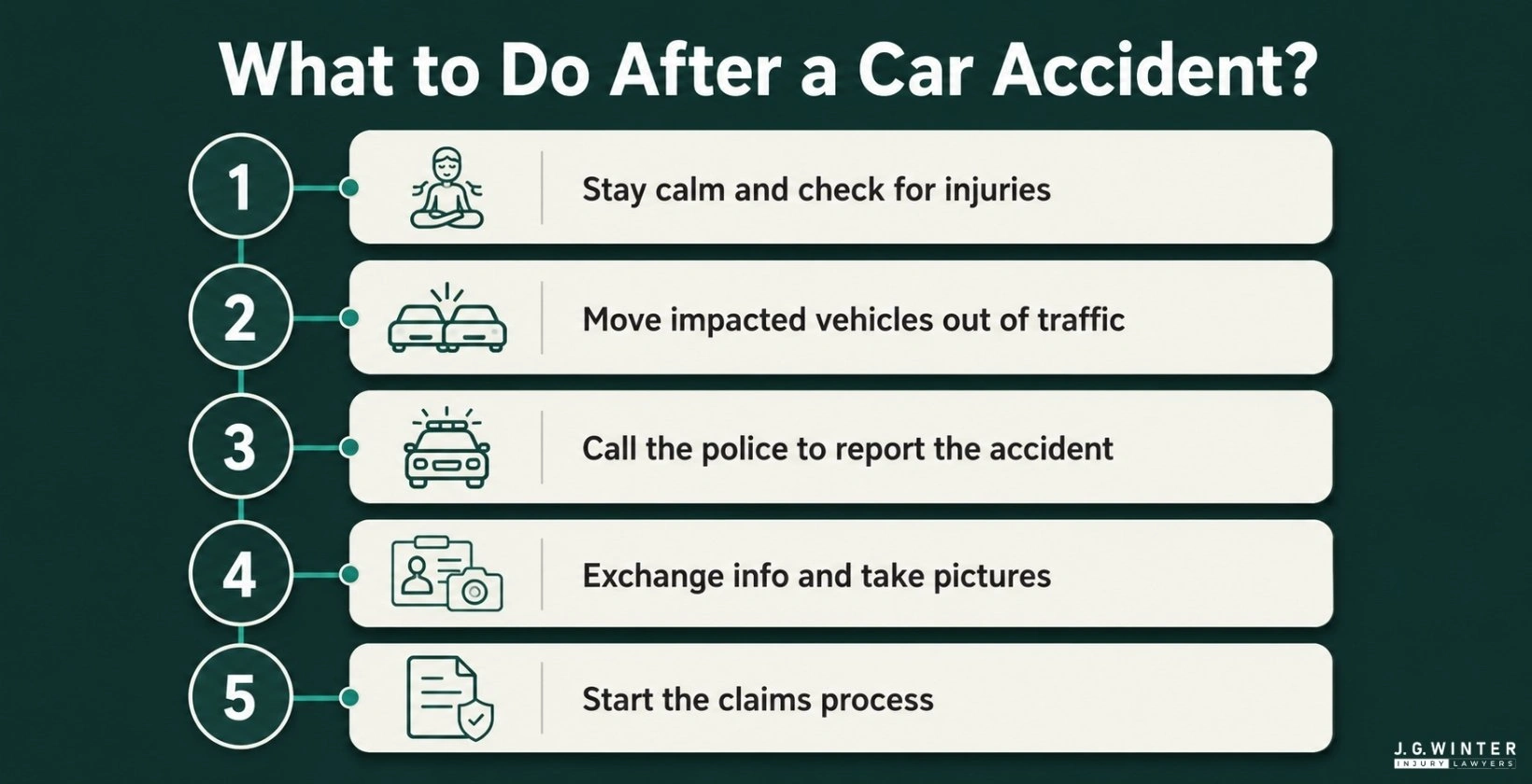 Things to do after a car accident in California, CA