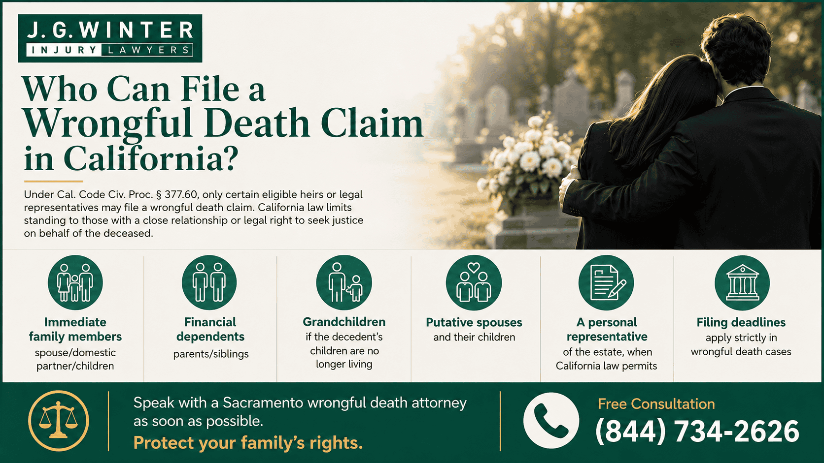 Who can file a wrongful death claim in California infographics