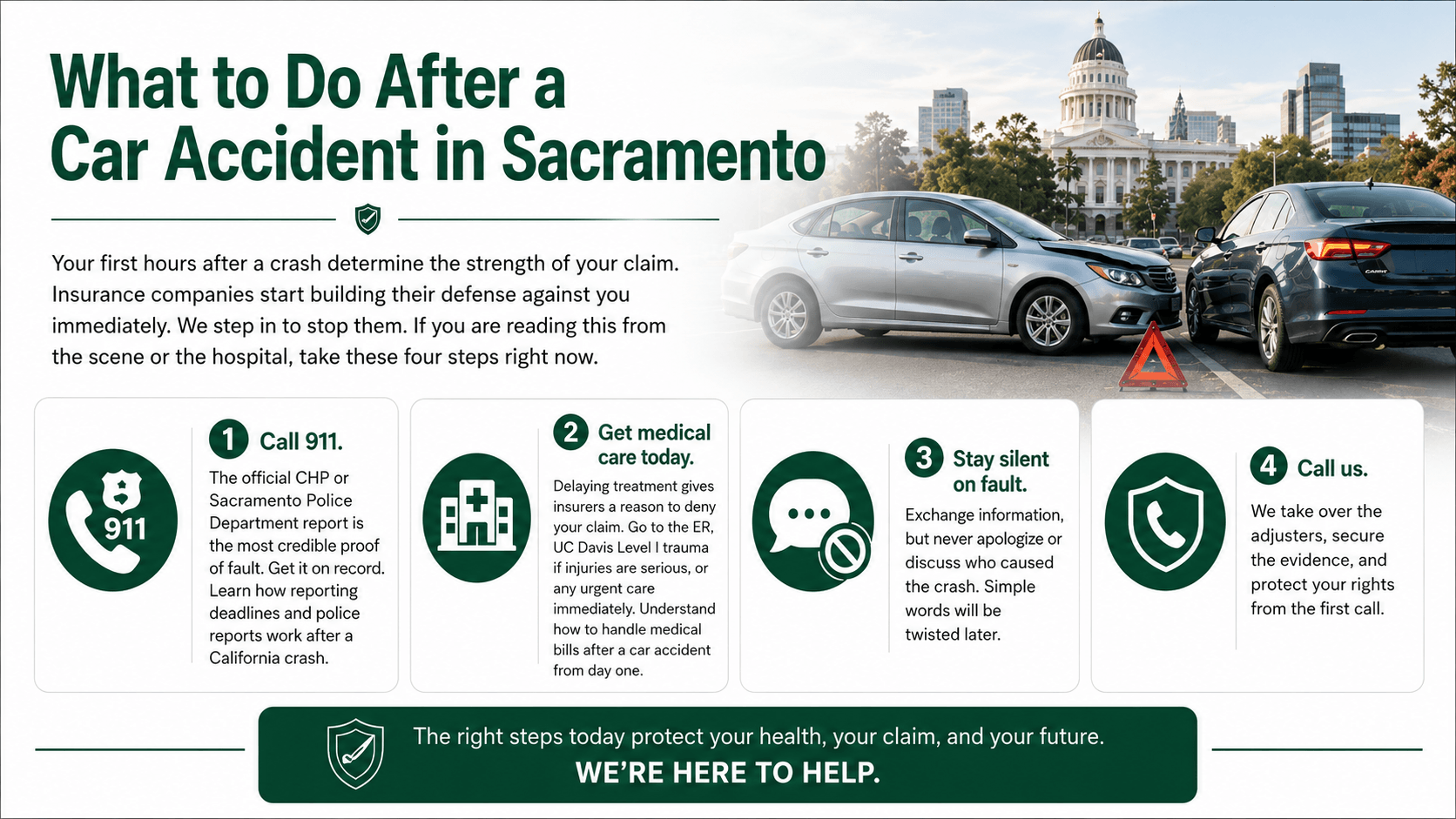 Infographics showing steps to take after car accident in sacramento