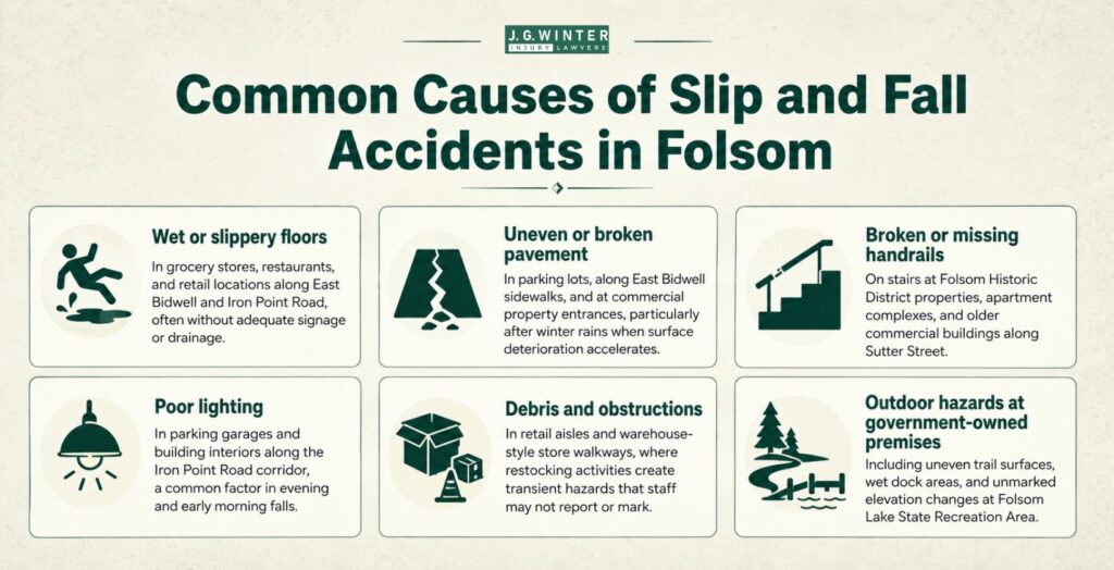 Common causes of slip and fall accidents in folsom