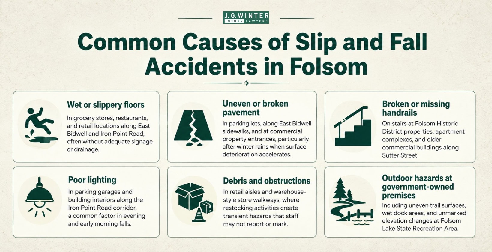 Common causes of slip and fall accidents in folsom