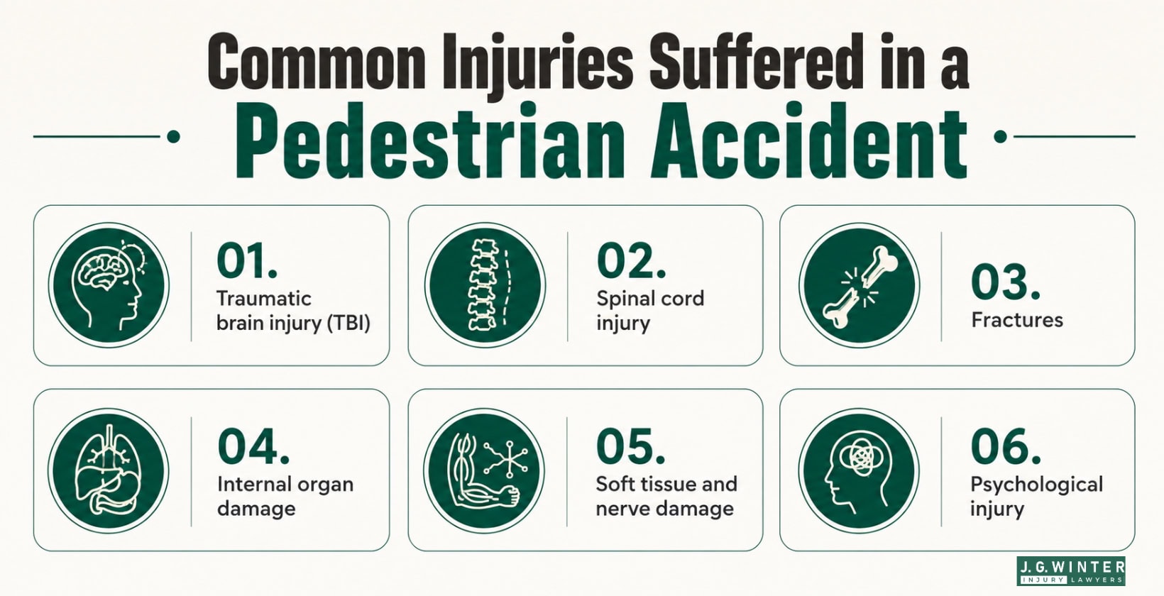 Common injuries suffered in a pedestrian accident