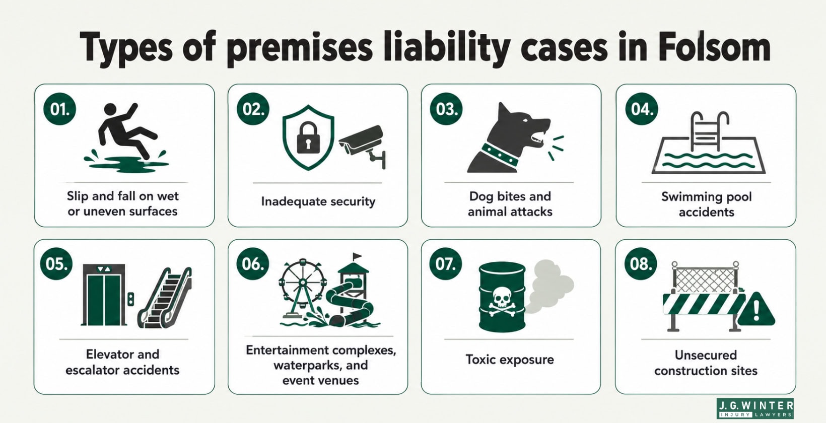 Types of premises liability cases in Folsom