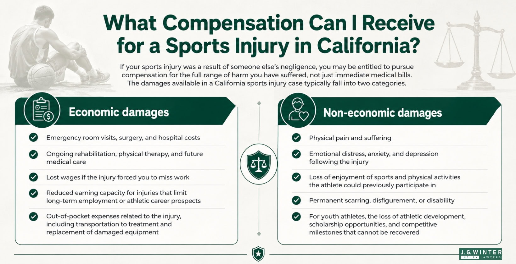 What compensation can I receive for a sports injury in California
