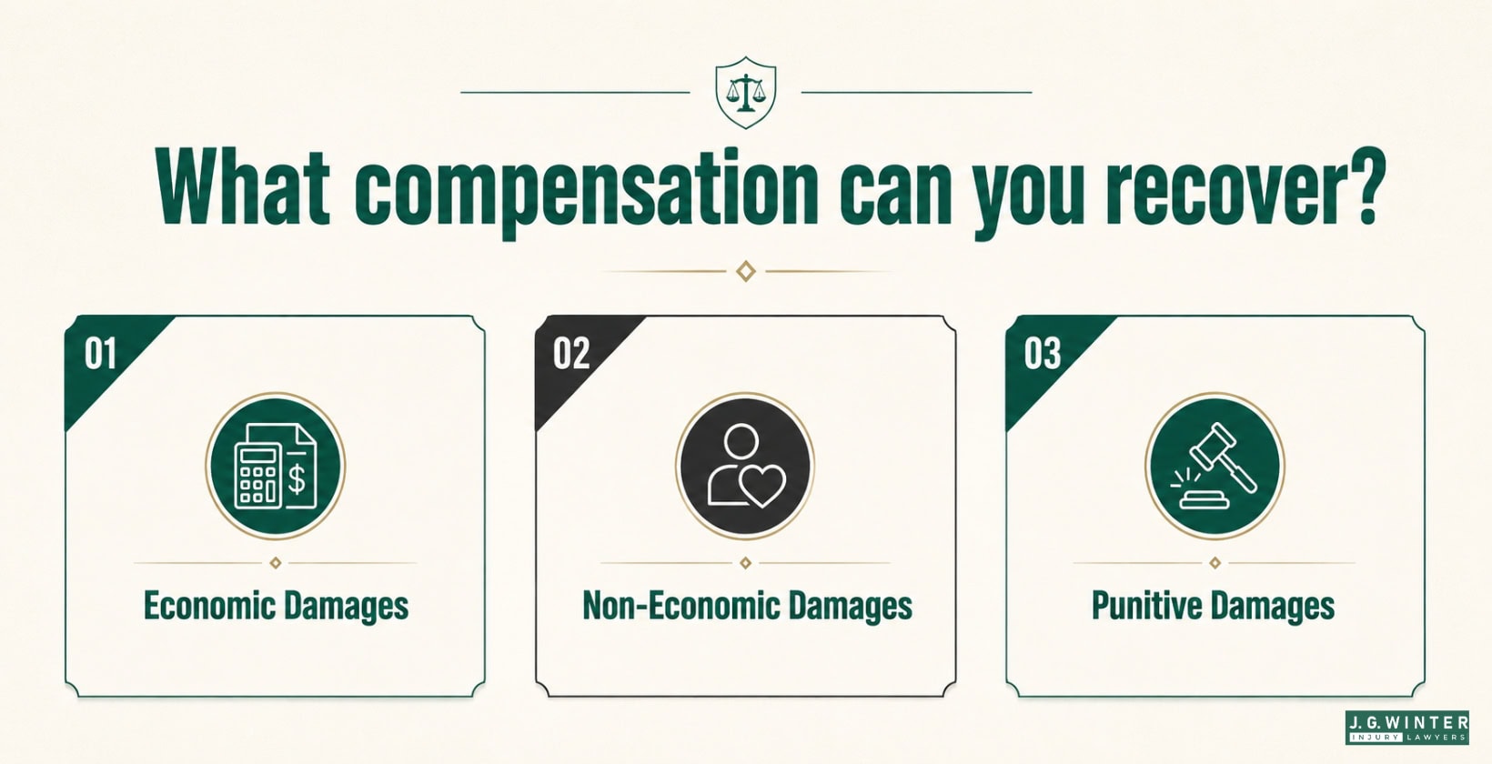 What compensation can you recover