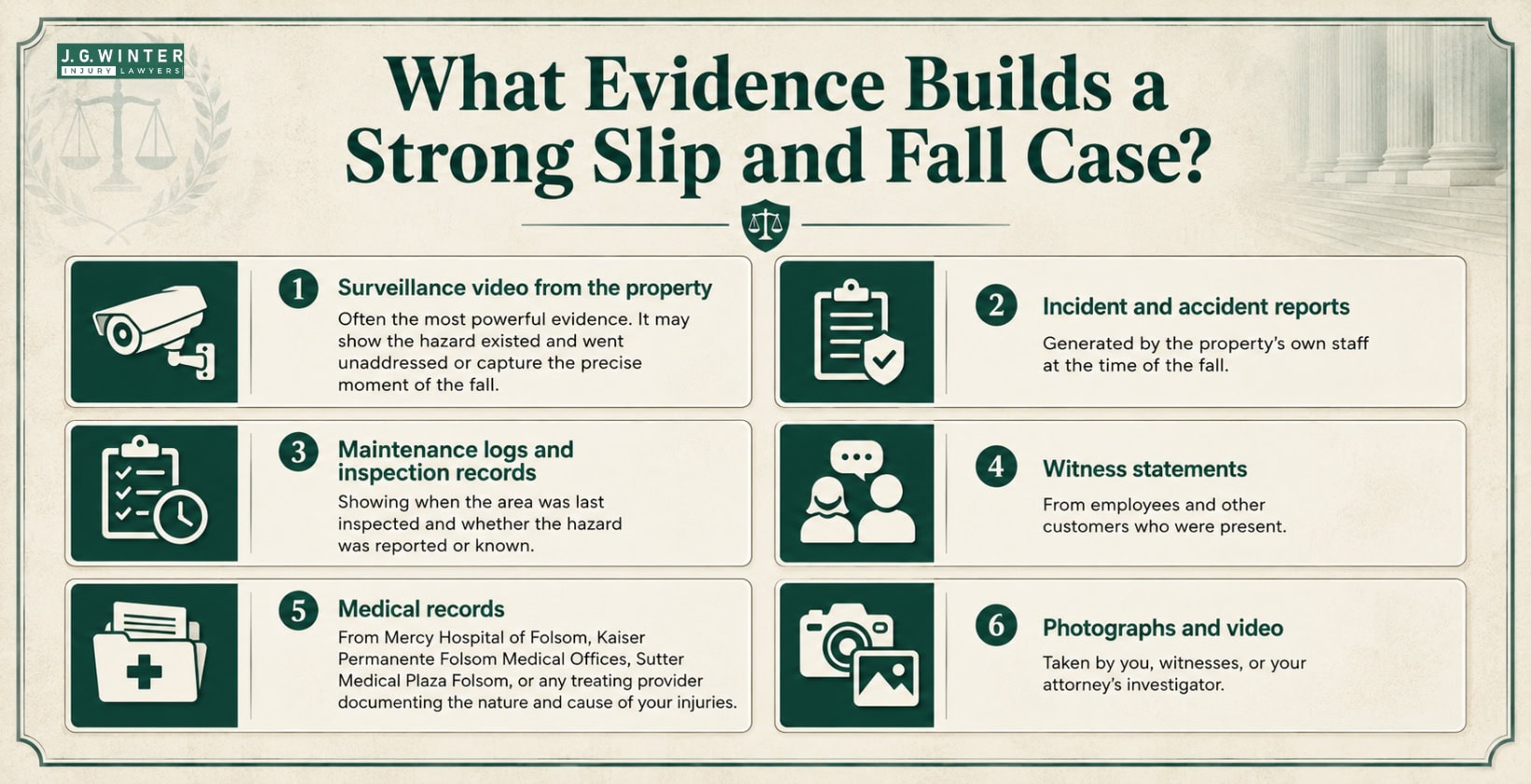 What evidence builds a strong slip and fall case
