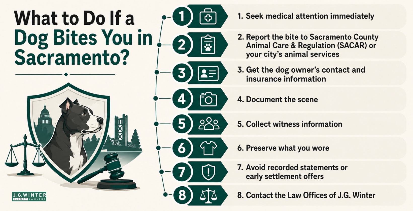 What to do if a dog bites you in Sacramento