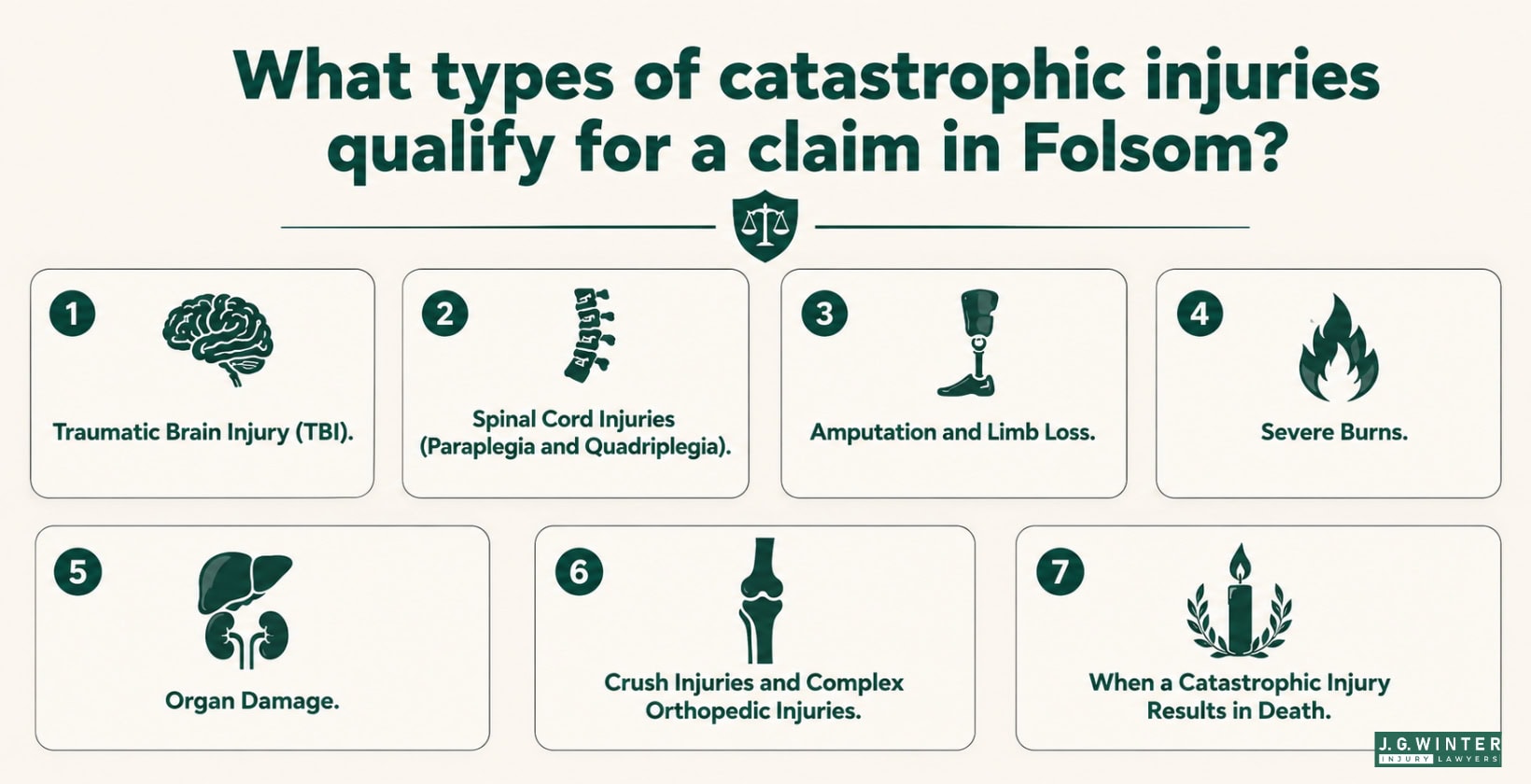 What types of catastrophic injuries qualify for a claim in folsom