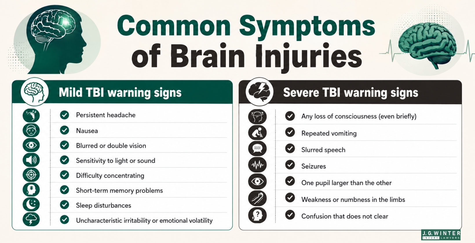 common symptoms of brain injuries
