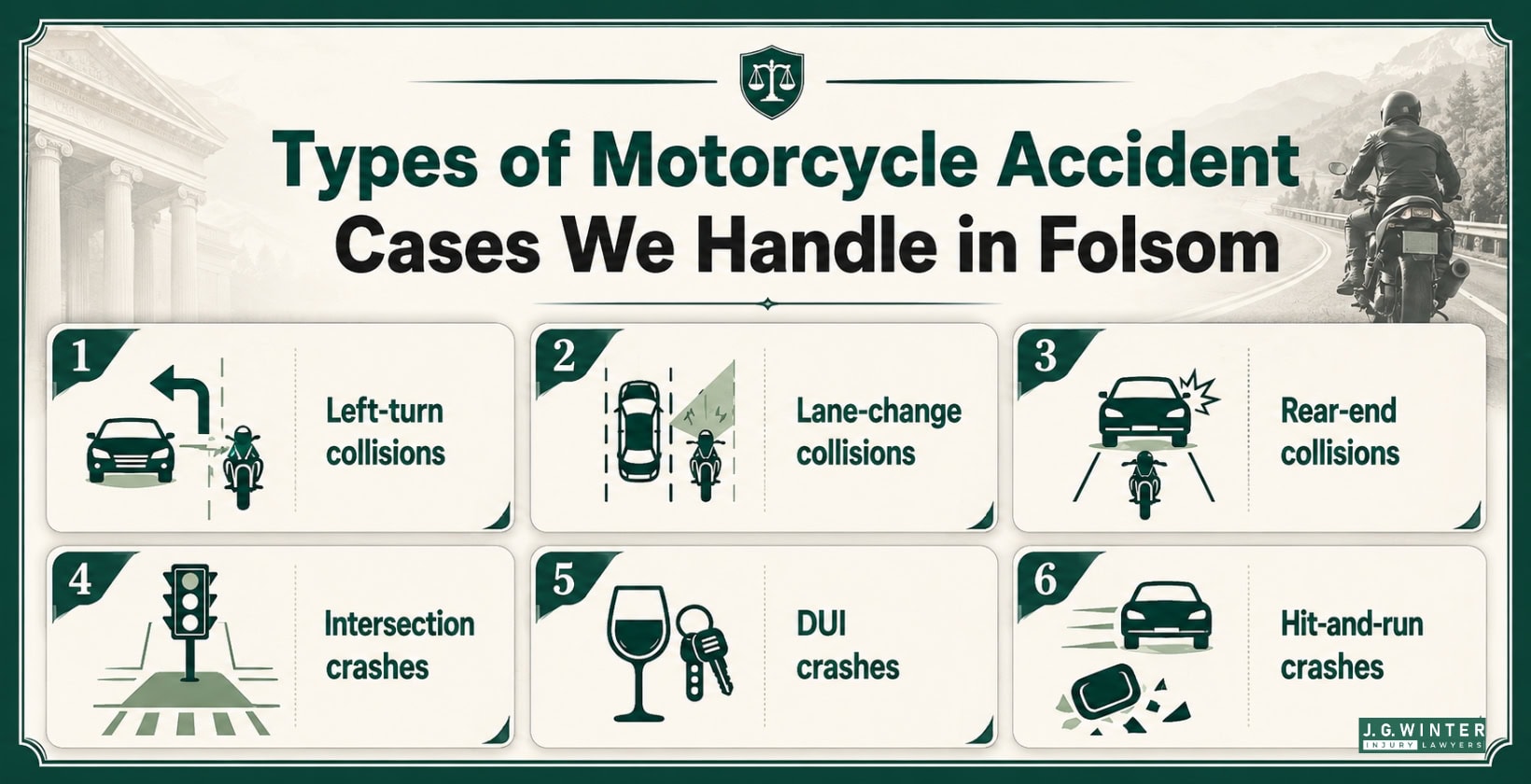 types of motorcycle accident cases we handle in folsom