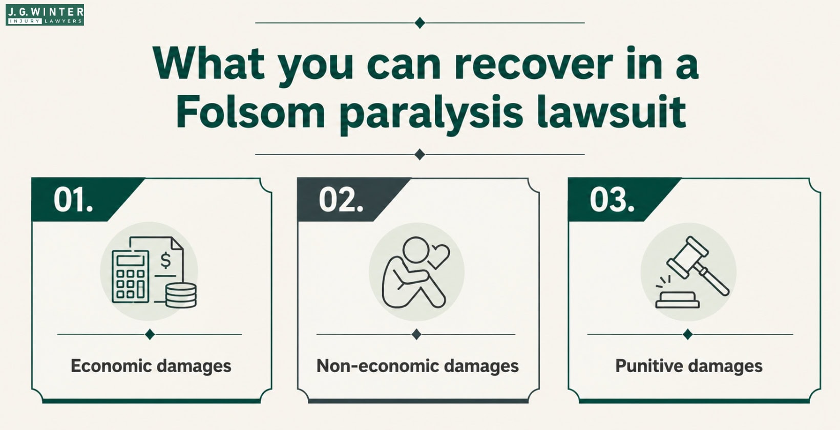 what you can recover in a folsom paralysis lawsuit