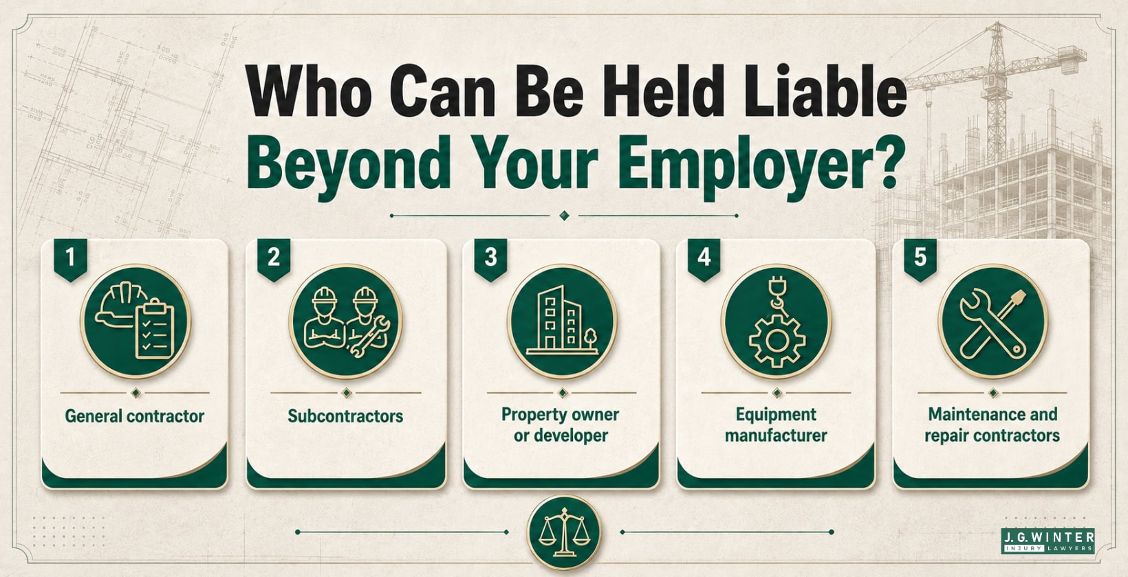 who can be held liable beyond your employer