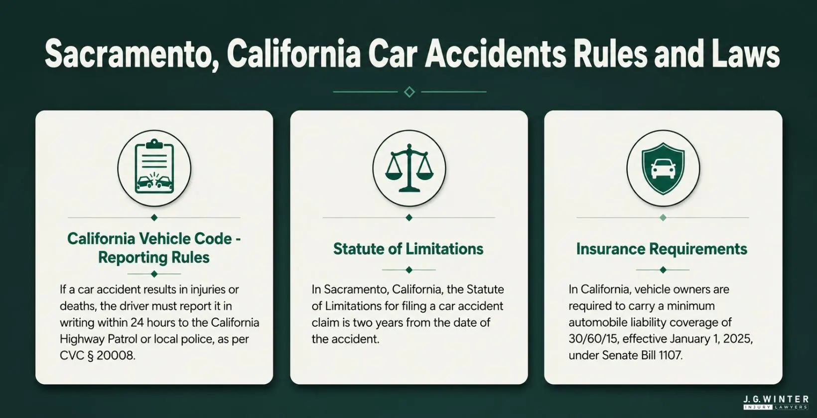 Sacramento Car Accident Rules