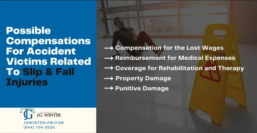 Compensation-for-slip-and-fall-injuries Compensation-for-slip-and-fall-injuries